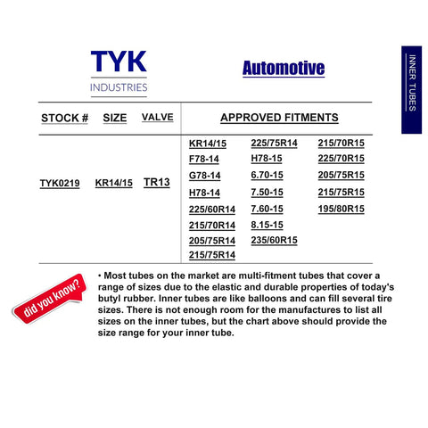Chart showing tire fitments for Set Of Four Multi Fitment Passenger Car Inner Tubes With TR13 Short Valve Stems For 15 inch tires.