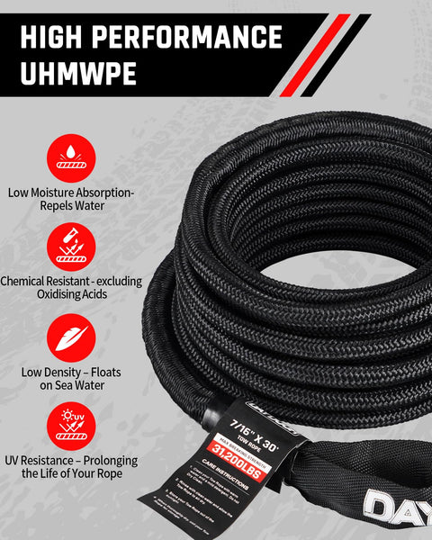 Beefy Heavy Duty Tow Rope Kit With 2 Soft Shackles For ATV UTV SUV And Truck Recovery, coiled UHMWPE rope with tag