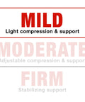 Graphic showing mild light compression in red with moderate and firm support options in grey text