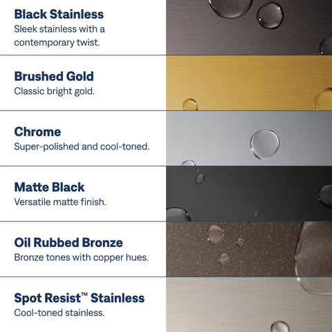 Slick Spot Resist Stainless One Handle Single Hole Pull Down Kitchen Faucet Featuring Power Boost Technology And Wrench Free Quick Connect For Supercharged Water Flow And Zero Hassle Setup with various finishes.