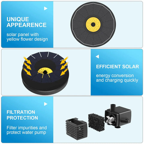 Solar Powered Bird Bath Fountain Pump With Glass Panel 3.5W No Battery Outdoor Water Fountain Kit details with solar panel design