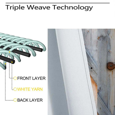 Triple weave detail of Old Antique Door Style Blackout Curtains For Bedroom And Living Room with grommet design.