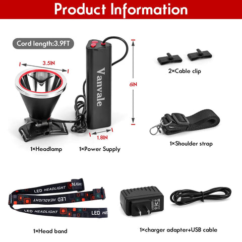 Product information showing components of Rechargeable LED Headlamp With USB Charger IPX4 Waterproof For Running Fishing Camping And Outdoor Adventures All Night Power Beast Bright High Low And Flash Modes Long Battery Life Yellow Light.