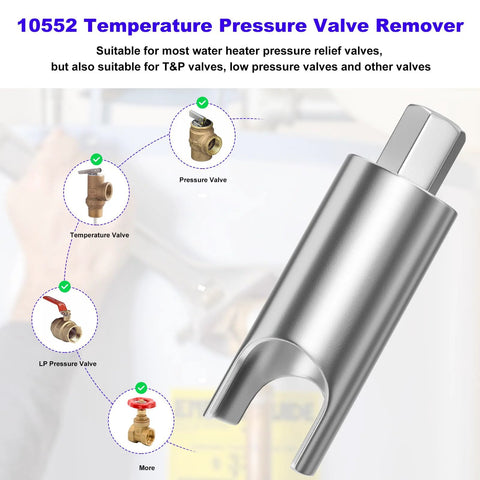 RV water heater pressure-relief valve remover tool, silver metal, fits 7/8 inch wrench