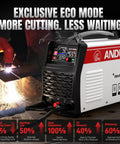 Plasma Cutter 55A Non HF Non Touch Pilot Arc 4 In 1 Plate Grid Cutting with LED Display showing 110 220V IGBT Inverter