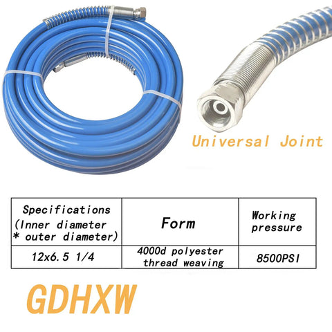 Badass 50 Foot Airless Paint Spray Hose Built Like A Tank For 8500 Psi High Pressure Handling With Ultra Flexible Dual Braided Nylon Core.