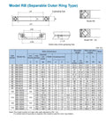 Model RB Separable Outer Ring Type bearing dimensions and specifications for RB17013 Slewing Bearing Rings Smooth Rolling Heavy Duty.
