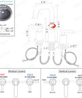 Diagram of Matte Black 8 Inch Widespread Bathroom Faucet Set With 3 Holes Solid Brass Includes Pop Up Drain And cUPC Water Supply Lines.