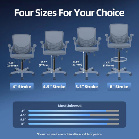 Image showing four office chairs with different gas lift cylinder strokes: 4-inch, 4.5-inch, 5.5-inch, and 8-inch options.