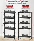 Comparison of two 5-Tier Wire Shelving Units, one with leveling feet and one with wheels, for heavy-duty garage storage.