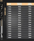 Pro Grade Hex Shank Cobalt Metric Drill Bit Set Featuring High Speed Steel Quick Change Design for drilling sizes and measurements chart