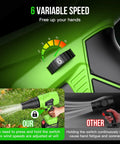 Close-up of Cordless Leaf Blower Turbo Jet Power showing 6 adjustable speed settings with lock, green handheld design