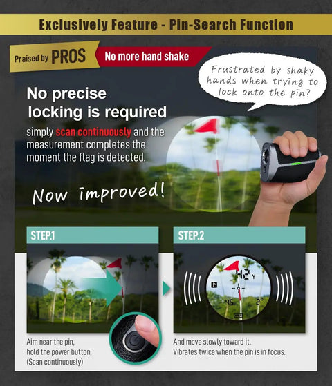 No Sweat Laser Golf Rangefinder With Pin Lock Vibration, Six Point Five X Magnification, Slope Toggle, Pocket Smooth White Body, And Lightning Fast Lock Up For Bullseye Accurate Distances Every Single Time