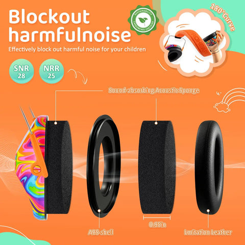 Kids Noise Canceling Ear Muffs For Hearing Protection 25NRR Earmuffs For Toddlers And Autism Sensory Needs Fun Orange Design Great For School Or Travel