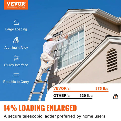 Telescoping 10.5 Ft Aluminum Extension Ladder With Beefy 375 Lb Capacity, One Button Retraction, Collapsible And Portable, Non Slip Feet For Home RV Loft And Outdoor Use, ANSI Listed Safety on house wall