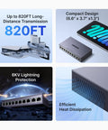 10 Port PoE Switch With 8 PoE Plus Ports Up To 60W Budget And 2 Gigabit Uplinks Unmanaged displaying compact design and heat dissipation