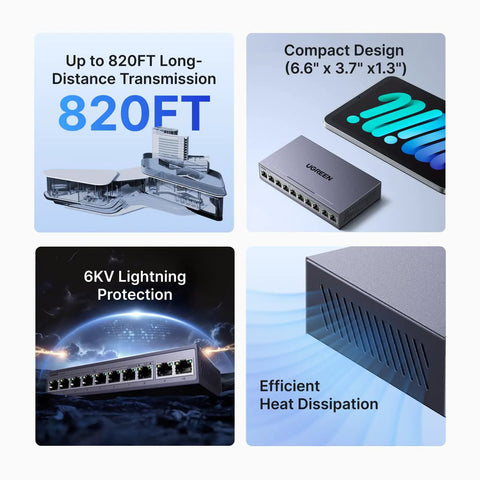 10 Port PoE Switch With 8 PoE Plus Ports Up To 60W Budget And 2 Gigabit Uplinks Unmanaged displaying compact design and heat dissipation