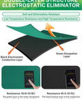 ESD soldering mat roll front view; green dissipation layer over black conductive layer.