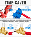 Steps to use Six Pack Tee Plumbing Pipe Connector Set with push-fit PEX tee; cut, deburr, insert, and lock copper CPVC pipes. Easy install.