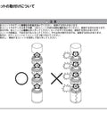 Instruction diagram for assembling White 60mm LED Module for LR4 Series Laminated Signal Tower LED Light Unit With Colored Lens