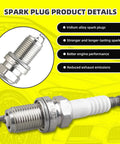 Iridium spark plug highlighting product details for Ignition Coil Kit With Four Iridium Spark Plugs And Wire Set For Chrysler Sebring Dodge Stratus