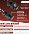 8 Pcs IR Break Beam Sensor Kit With 5mm LEDs Counting Module Through Beam Photoelectric Switch, connection method diagram