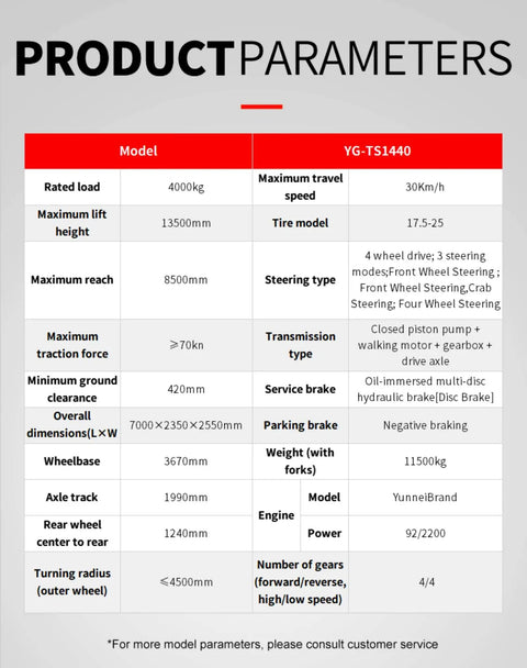Product parameters for Heavy Duty 4Wd Telehandler Forklift Rig With Swappable Forks Heavy Bucket And Crane Jib.