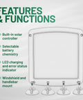 Diagram of 5 Watt 12V Solar Panel Battery Charger With Charge Controller IP67 Weatherproof Windshield Or Handlebar Mount
