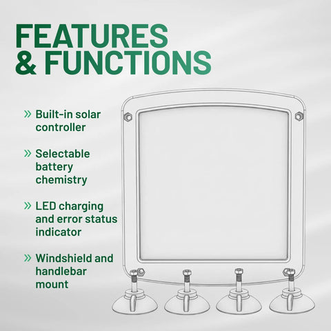 Diagram of 5 Watt 12V Solar Panel Battery Charger With Charge Controller IP67 Weatherproof Windshield Or Handlebar Mount