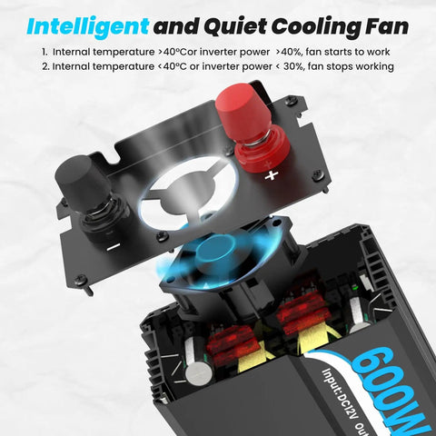 Cooling fan mechanism of 600W Pure Sine Wave Inverter For Cars And Homes, 12V DC To 120V AC Converter With 2 AC Outlets, LCD Display