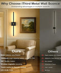 Battery Operated Wall Sconces Set Of 2 Rechargeable Wireless Wall Lights 360 Rotatable Magnetic in cozy living room.
