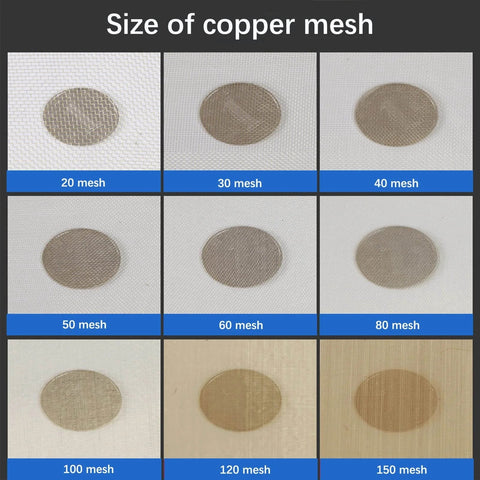 Comparison of brass copper wire mesh sizes from 20 to 150 mesh, showing different mesh densities for impurities and EMF shielding.