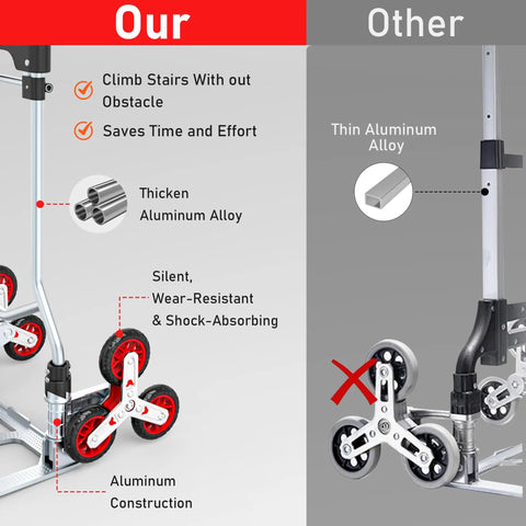 Rock Solid Stair Climbing Dolly Boasting Six Smooth Wheels And A Snappy Telescoping Handle Tough As Nails Aluminum Frame Hauls 220 Pounds No Sweat For Heavy Loading Or Grocery Run comparison image highlighting thicker aluminum alloy and superior wheel design.