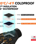 Winter Waterproof Heavy Duty Mechanic Glove With High Dexterity, Anti Vibration And Abrasion. 5-layer insulation diagram.
