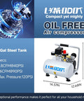 Ultra Quiet Portable Air Compressor With 60 dB Silent Operation featuring 1 Gallon Tank, 1 HP motor, max 120 PSI on display