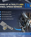 Signs of a faulty ABS wheel speed sensor with check symbols, highlighting issues like ABS warning light and brake pedal pulsation.