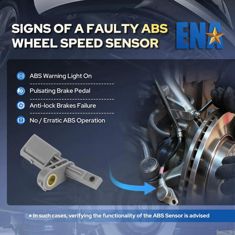 Signs of a faulty ABS wheel speed sensor with check symbols, highlighting issues like ABS warning light and brake pedal pulsation.