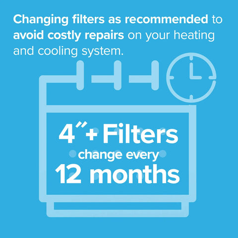 Top Rated Ultra Efficient 16x25x4 HVAC Air Filter 2 Pack MPR 1000 reminder to change every 12 months
