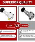 Drop Right In Adjustable Brake Proportioning Valve With 1/8 Inch 27 Npt Fittings And Beat The Streets Copper Steel Build for quality comparison.