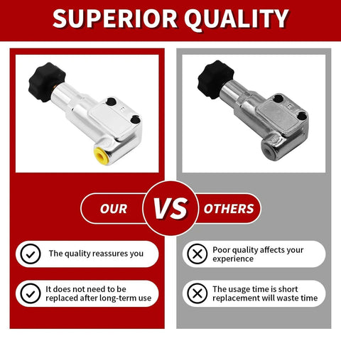 Drop Right In Adjustable Brake Proportioning Valve With 1/8 Inch 27 Npt Fittings And Beat The Streets Copper Steel Build for quality comparison.