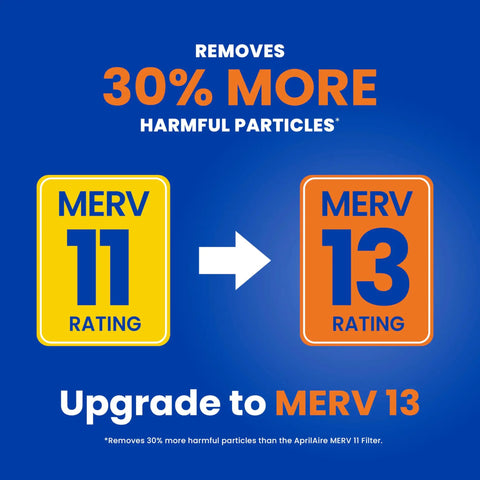 Upgrade from MERV 11 to MERV 13 for 30% more particle removal efficiency