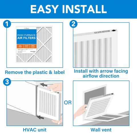12x24x1 Air Filter MERV 8 4 Pack easy installation guide with airflow direction arrows for furnace and AC units.