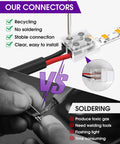 2 Pin 8mm LED Strip Connector Solderless Kit For 12V 24V White Single Color Tape Lights, Transparent LED Strip Connectors With Screwdriver, Easy Strip To Wire, Compatible With Most SMD LED Tape Light Strips. transparent screw terminal connector on LED strip with wire