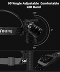 Side view of 90 degree adjustable band on Rechargeable High Lumen Headlamp With 7 Modes, Motion Sensor, Zoomable Beam, 3280ft Throw, IP67 Waterproof.