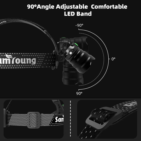 Side view of 90 degree adjustable band on Rechargeable High Lumen Headlamp With 7 Modes, Motion Sensor, Zoomable Beam, 3280ft Throw, IP67 Waterproof.