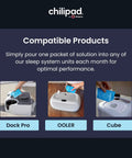 Using ChiliPad Sleep System Cleaner with Cube, OOLER, Dock Pro for deep cleaning bed cooling systems.