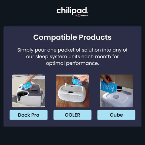 Using ChiliPad Sleep System Cleaner with Cube, OOLER, Dock Pro for deep cleaning bed cooling systems.