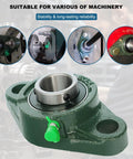 Eight Pack UCFL205 1 Inch Bore Self Aligning Flange Mounted Pillow Block Ball Bearings Featuring Rock Solid Cast Iron Housing Dual Layer Seals Made For Hard Knocks Factory Floors And Heavy Duty Gearbox Applications Where Your Work Runs Like A Beast. Cast iron pillow block bearing with 1 inch bore on machinery shaft