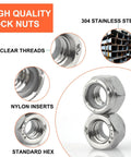 Five Sixteenth By Eighteen Thread Nylon Insert Hex Lock Nuts Made From Three Zero Four Stainless Steel with close-up details