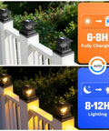 12 Pack Solar Post Cap Lights for 4x4 or 6x6 wood posts on white fence showing charging and lighting durations.